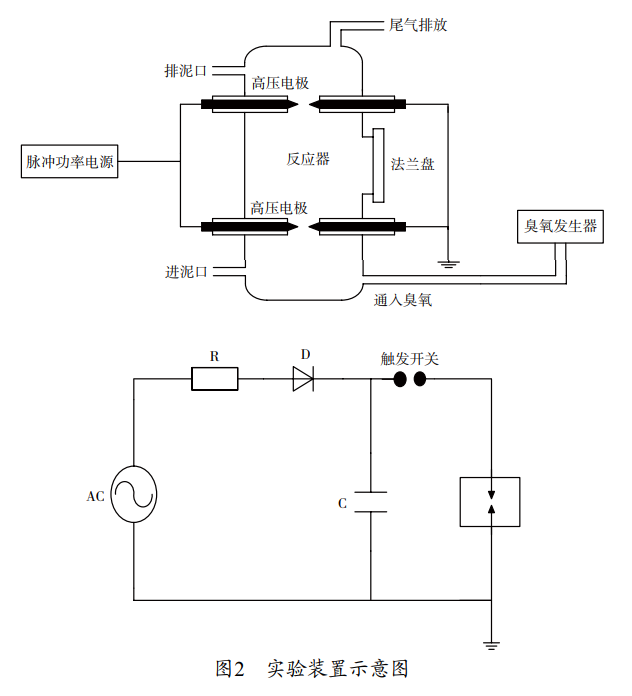 污水處理設備__全康環(huán)保QKEP