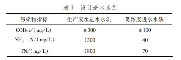 污水處理設(shè)備__全康環(huán)保QKEP