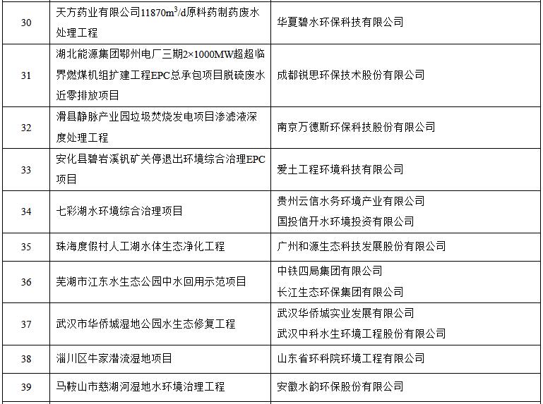 污水處理設(shè)備__全康環(huán)保QKEP