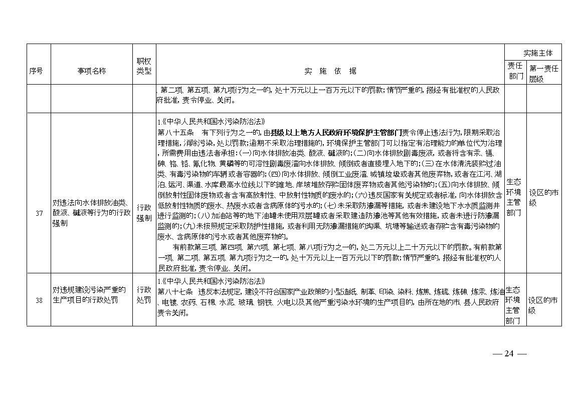 污水處理設(shè)備__全康環(huán)保QKEP