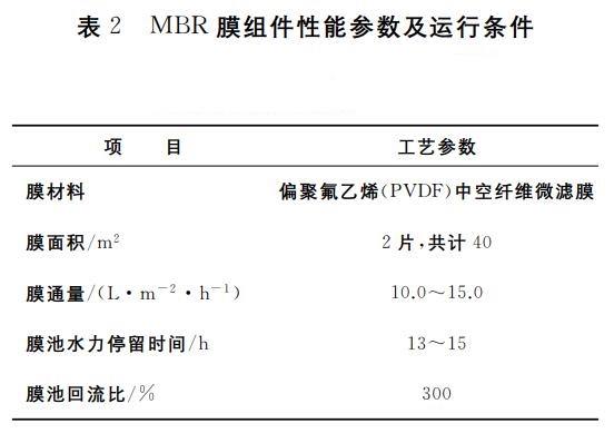 污水處理設(shè)備__全康環(huán)保QKEP