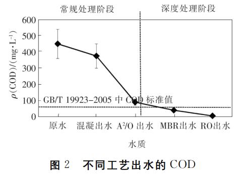 污水處理設(shè)備__全康環(huán)保QKEP