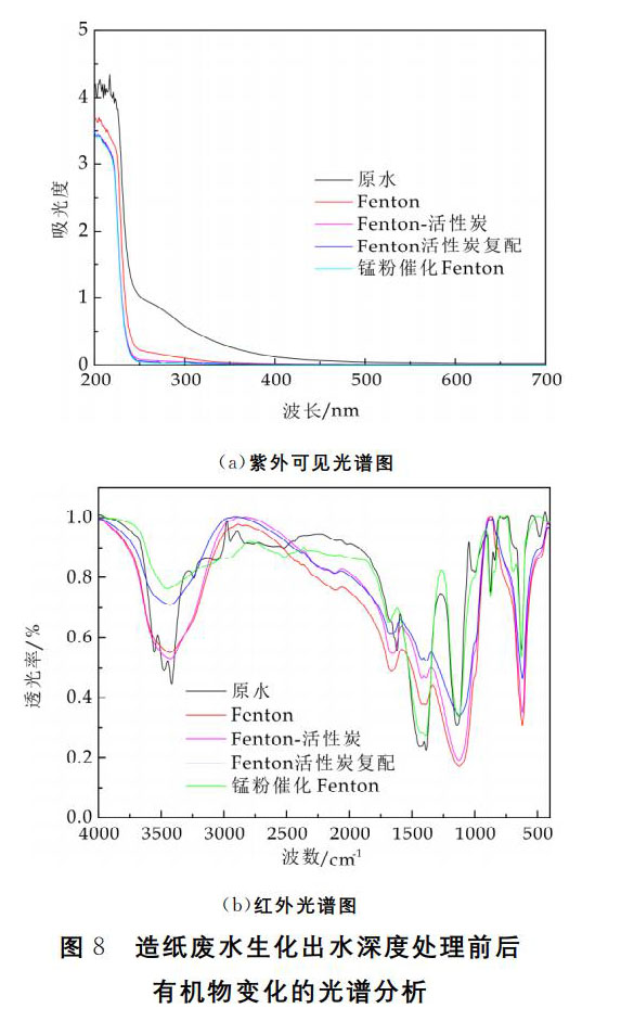 污水處理設(shè)備__全康環(huán)保QKEP