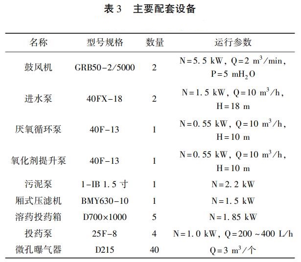 污水處理設備__全康環(huán)保QKEP