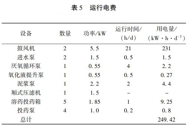 污水處理設備__全康環(huán)保QKEP