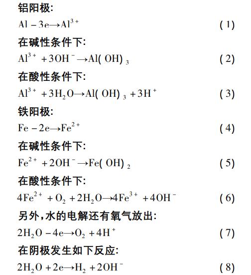 污水處理設(shè)備__全康環(huán)保QKEP