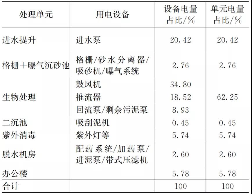 污水處理設(shè)備__全康環(huán)保QKEP