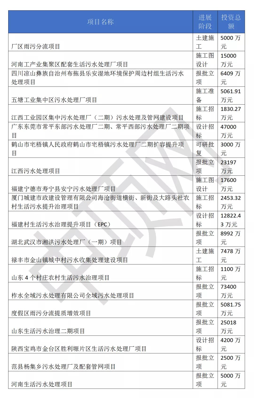 污水處理設備__全康環(huán)保QKEP