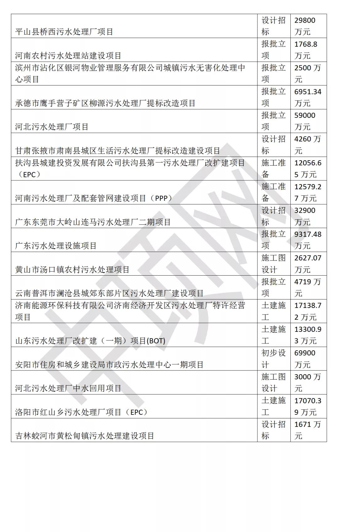 污水處理設備__全康環(huán)保QKEP