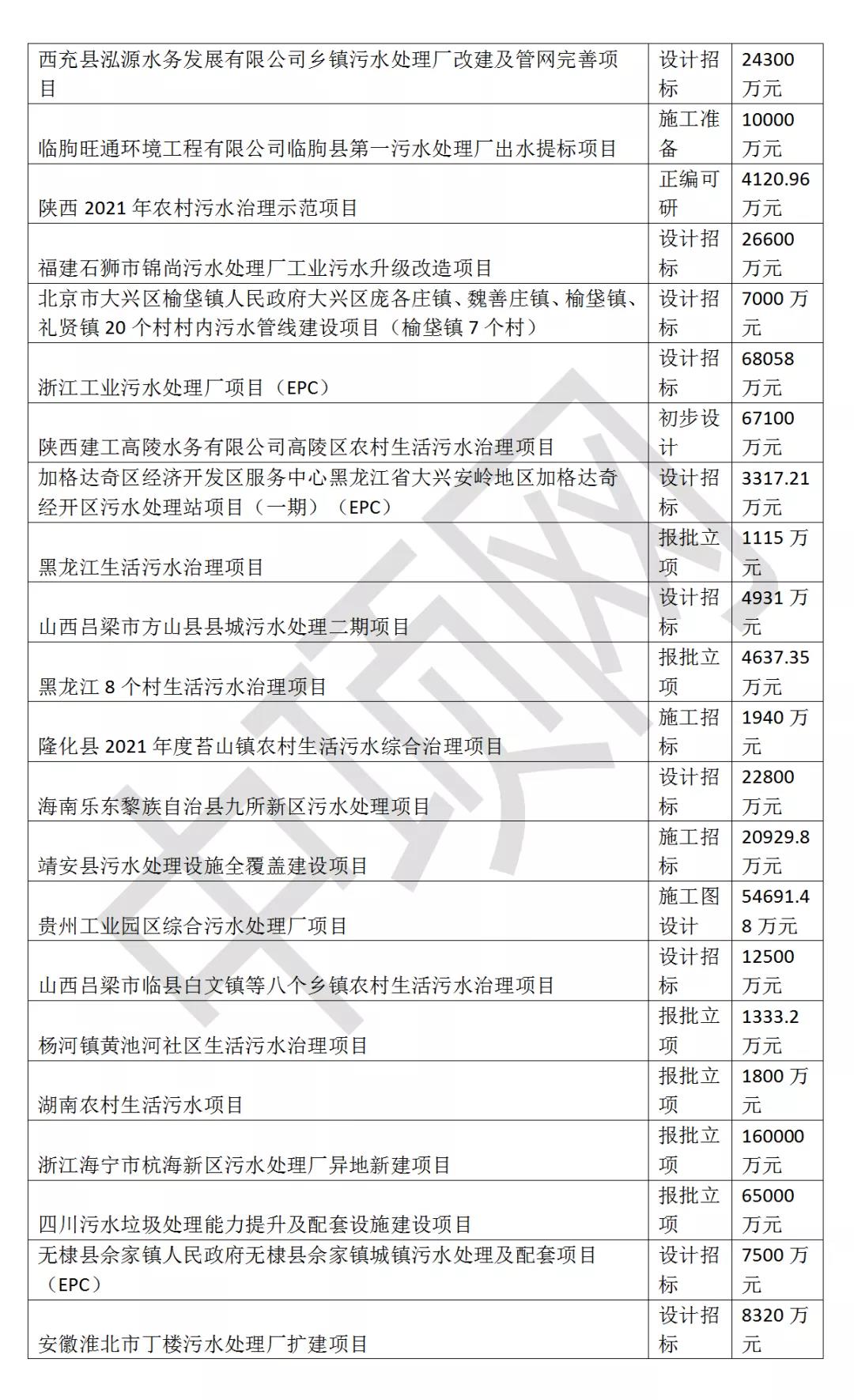 污水處理設備__全康環(huán)保QKEP