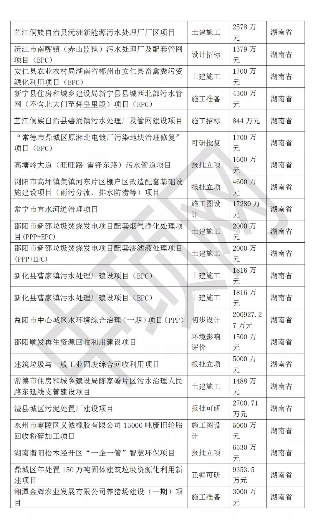 污水處理設備__全康環(huán)保QKEP