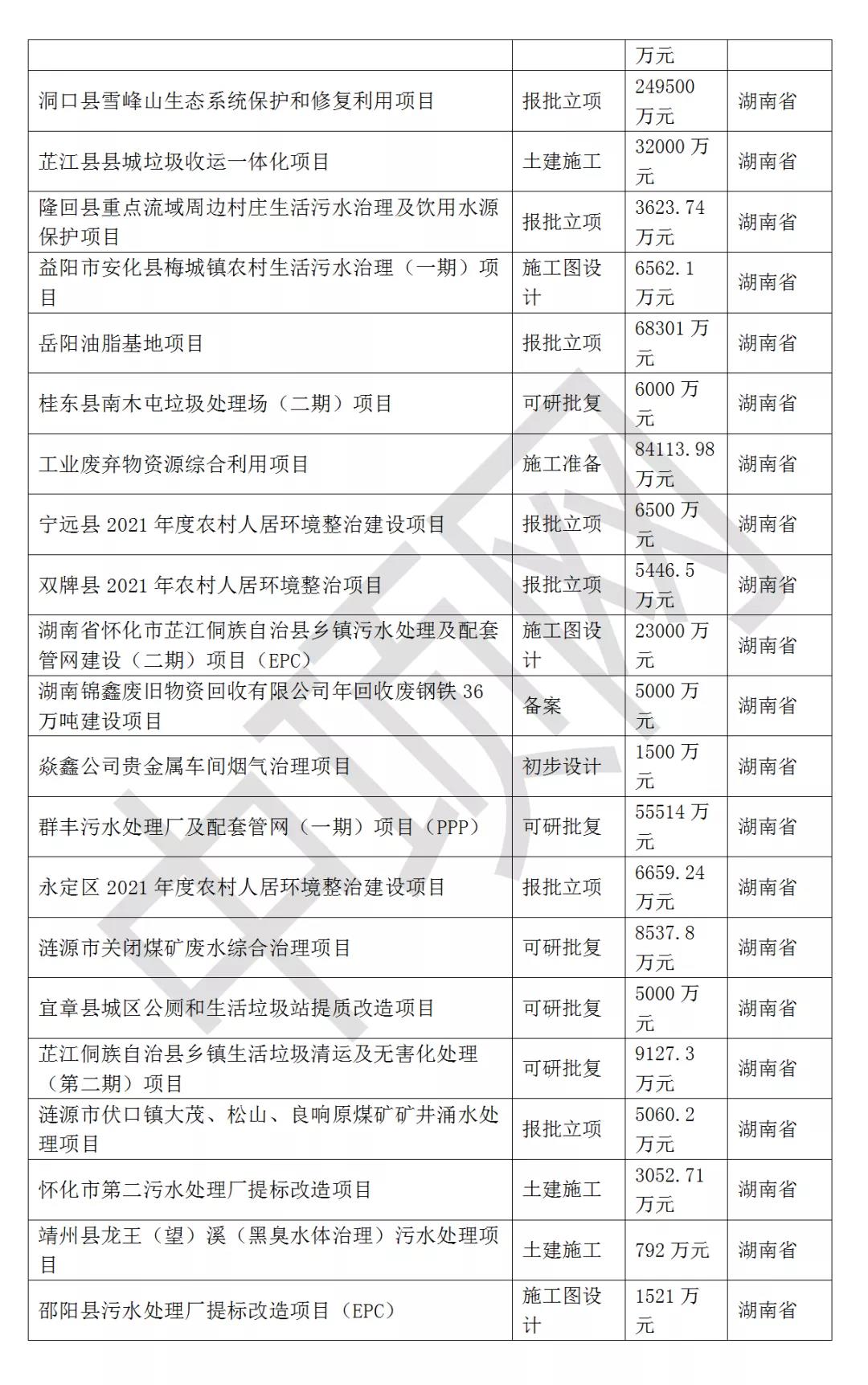 污水處理設備__全康環(huán)保QKEP