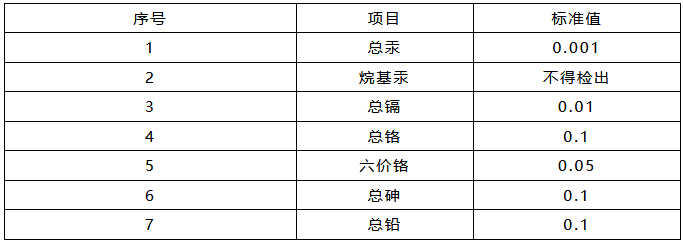 污水處理設(shè)備__全康環(huán)保QKEP