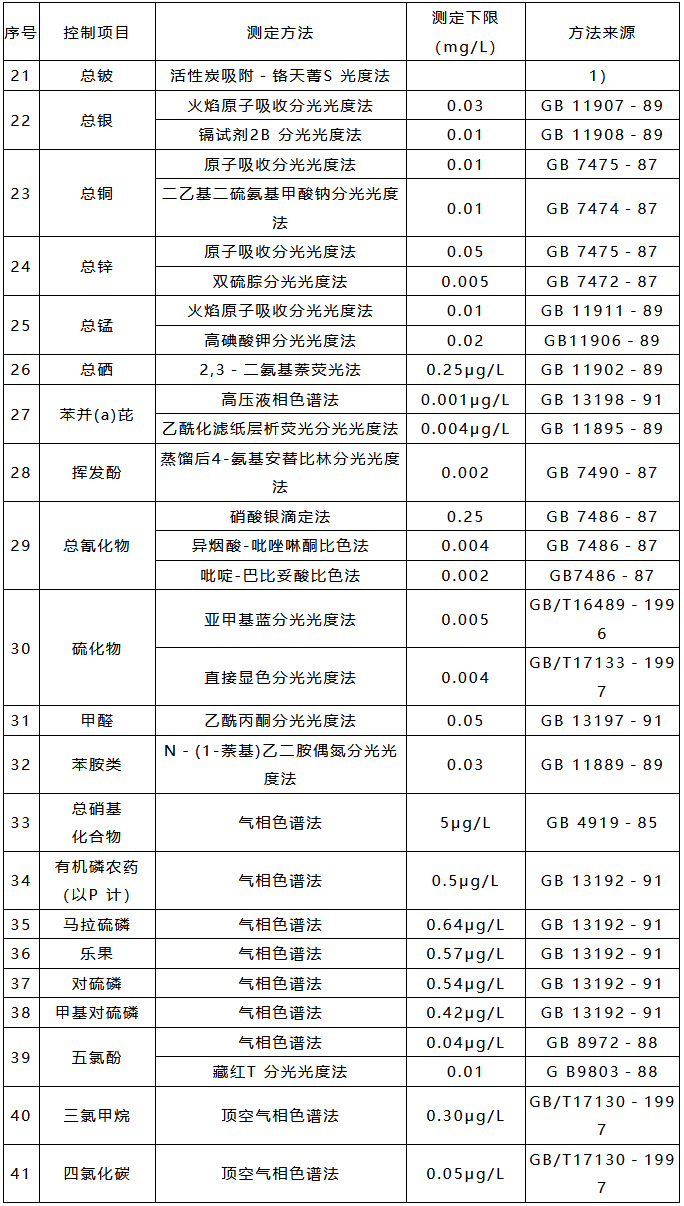 污水處理設(shè)備__全康環(huán)保QKEP