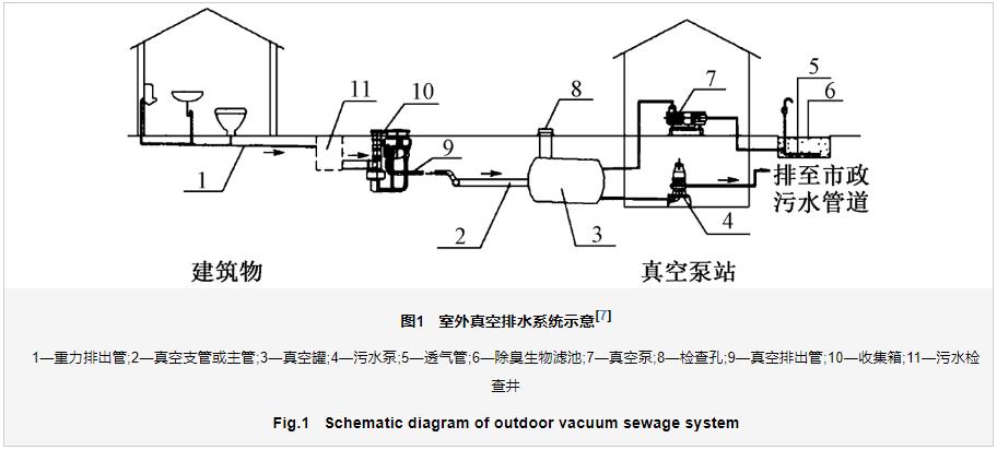 污水處理設備__全康環(huán)保QKEP