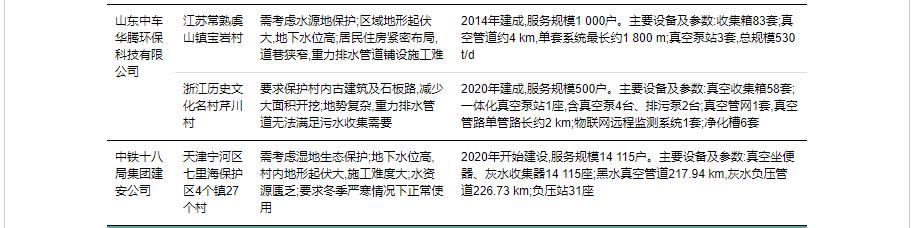 污水處理設備__全康環(huán)保QKEP