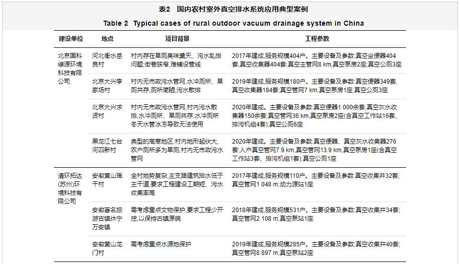 污水處理設備__全康環(huán)保QKEP