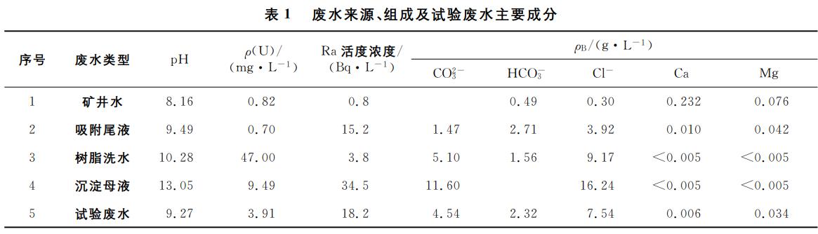 污水處理設(shè)備__全康環(huán)保QKEP