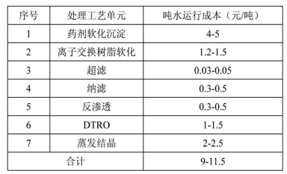 污水處理設(shè)備__全康環(huán)保QKEP