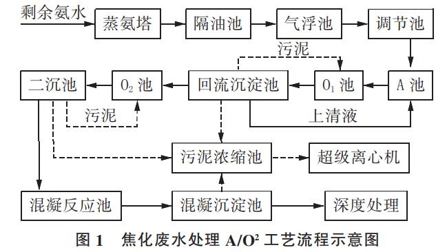 污水處理設(shè)備__全康環(huán)保QKEP