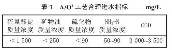 污水處理設(shè)備__全康環(huán)保QKEP