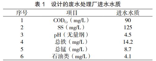 污水處理設(shè)備__全康環(huán)保QKEP