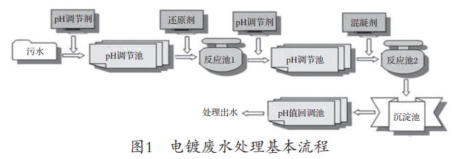 污水處理設(shè)備__全康環(huán)保QKEP