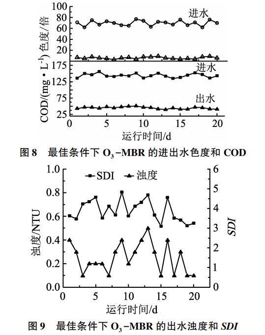 污水處理設(shè)備__全康環(huán)保QKEP