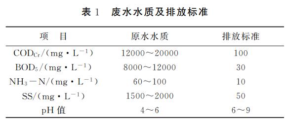 污水處理設備__全康環(huán)保QKEP