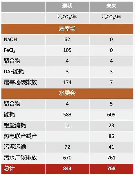 污水處理設備__全康環(huán)保QKEP