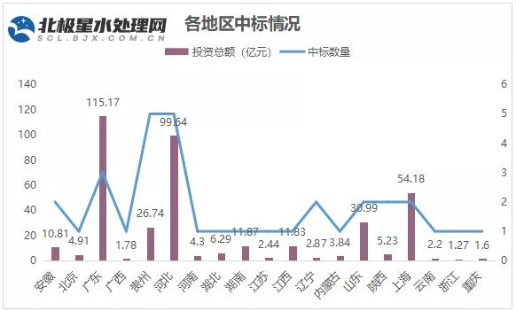 污水處理設(shè)備__全康環(huán)保QKEP