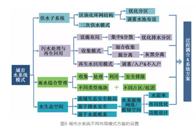 污水處理設備__全康環(huán)保QKEP