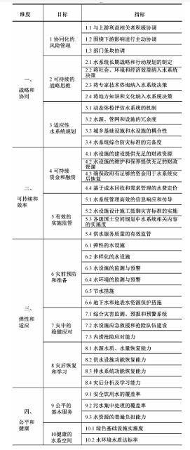 污水處理設備__全康環(huán)保QKEP