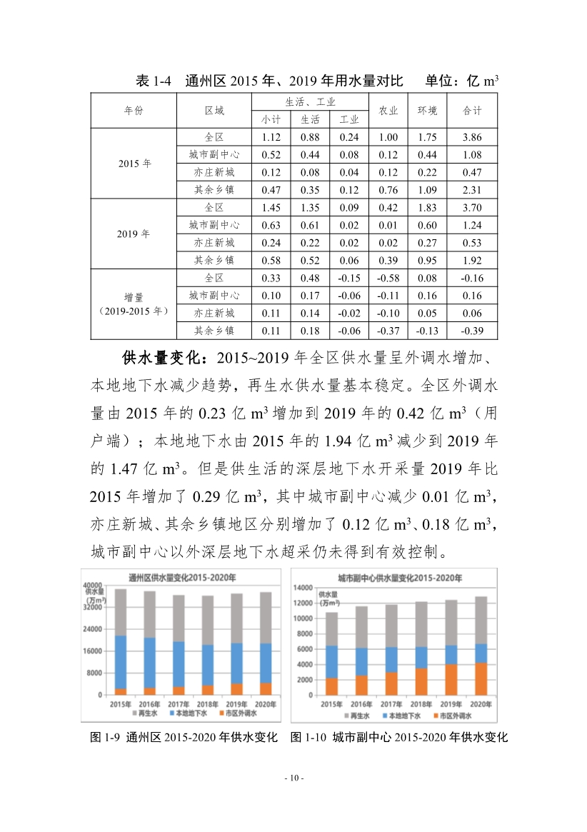 污水處理設備__全康環(huán)保QKEP