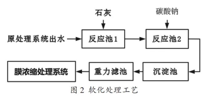 污水處理設(shè)備__全康環(huán)保QKEP