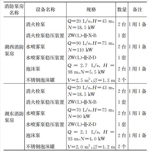 污水處理設備__全康環(huán)保QKEP