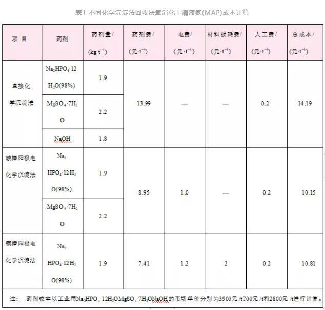 污水處理設(shè)備__全康環(huán)保QKEP