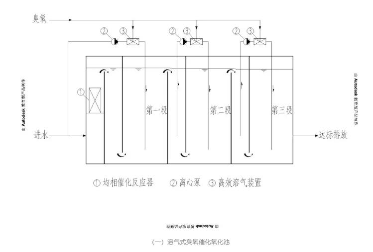 污水處理設(shè)備__全康環(huán)保QKEP