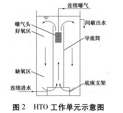 污水處理設備__全康環(huán)保QKEP