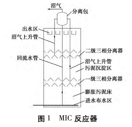 污水處理設備__全康環(huán)保QKEP