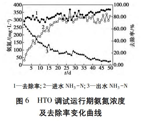 污水處理設備__全康環(huán)保QKEP