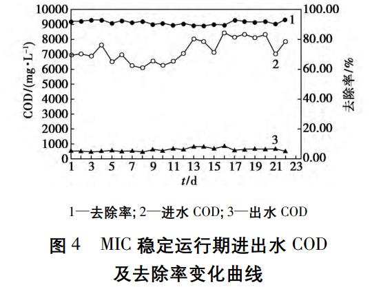 污水處理設備__全康環(huán)保QKEP