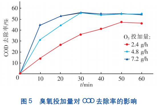 污水處理設備__全康環(huán)保QKEP