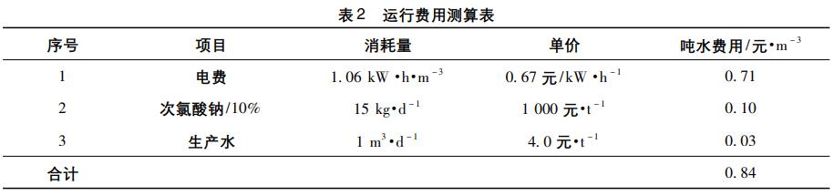 污水處理設(shè)備__全康環(huán)保QKEP