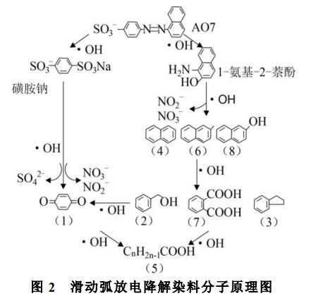 污水處理設備__全康環(huán)保QKEP