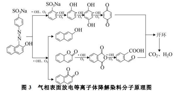 污水處理設備__全康環(huán)保QKEP