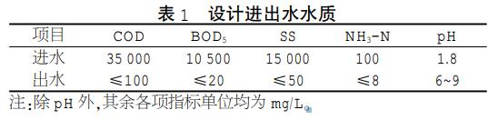 污水處理設(shè)備__全康環(huán)保QKEP