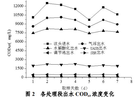 污水處理設(shè)備__全康環(huán)保QKEP