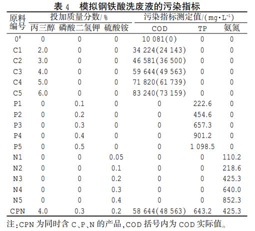 污水處理設(shè)備__全康環(huán)保QKEP