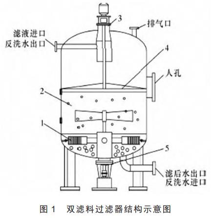 污水處理設備__全康環(huán)保QKEP